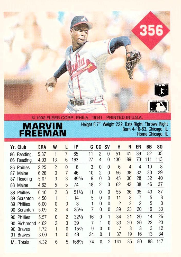 Marvin Freeman  baseball card collectible - Main Image 2