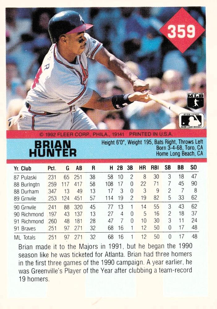 Brian Hunter  baseball card collectible - Main Image 2