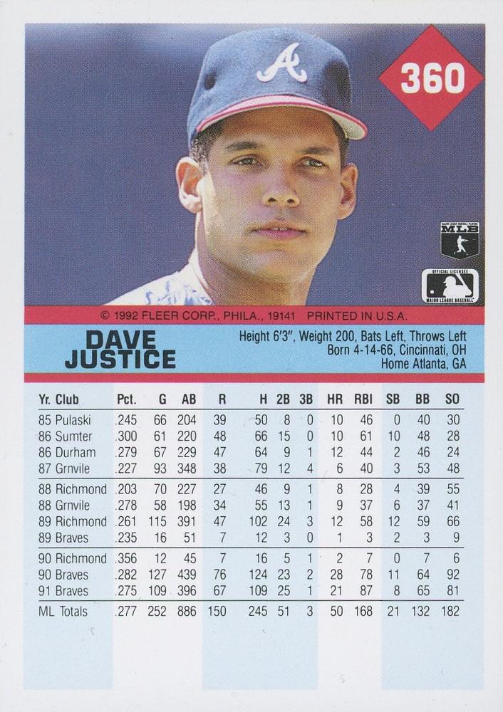 Dave Justice  baseball card collectible - Main Image 2
