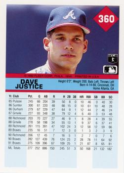 Dave Justice  baseball card collectible - Main Image 2