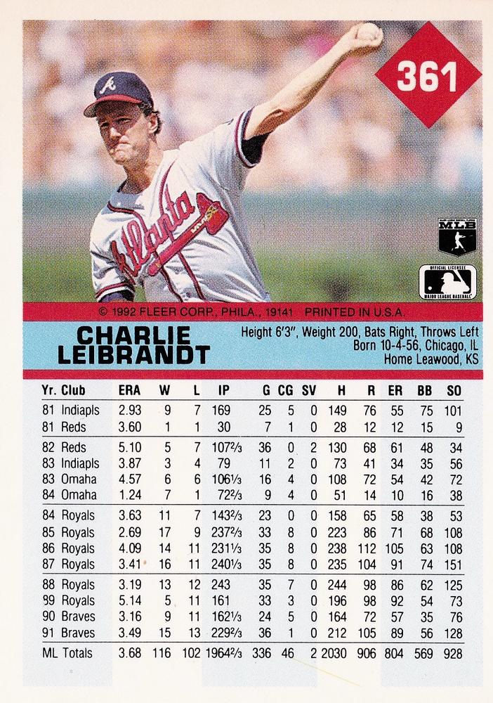 Charlie Leibrandt  baseball card collectible - Main Image 2