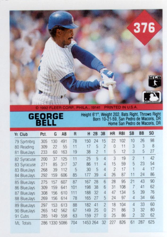 George Bell  baseball card collectible - Main Image 2