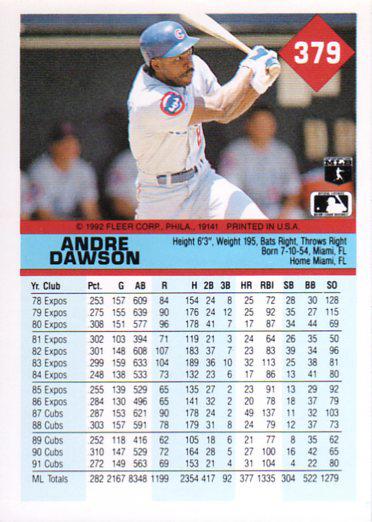 Andre Dawson  baseball card collectible - Main Image 2