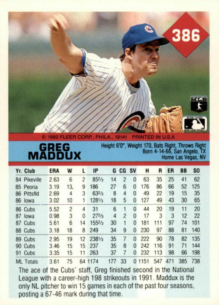 Greg Maddux  baseball card collectible - Main Image 2