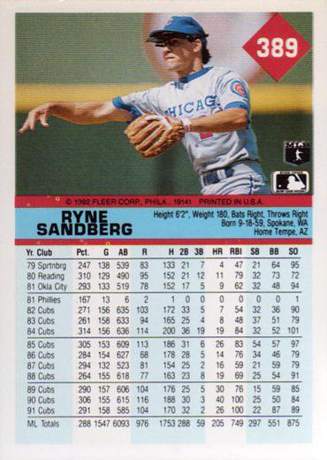 Ryne Sandberg  baseball card collectible - Main Image 2