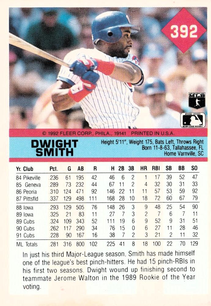 Dwight Smith  baseball card collectible - Main Image 2