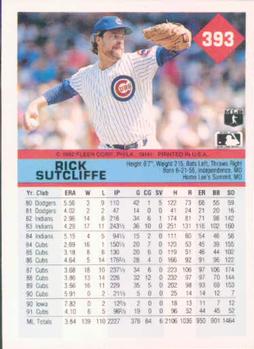 Rick Sutcliffe  baseball card collectible - Main Image 2