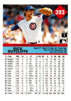 Rick Sutcliffe  baseball card collectible - Main Image 2