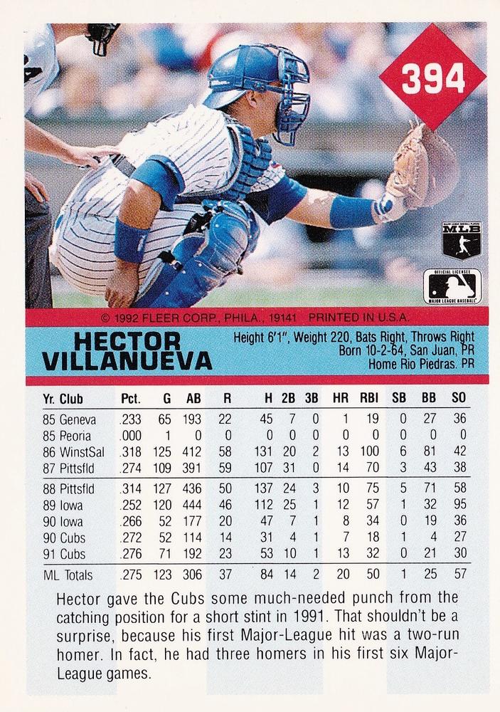 Hector Villanueva  baseball card collectible - Main Image 2