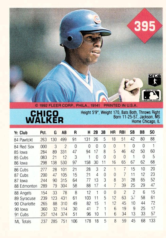 Chico Walker  baseball card collectible - Main Image 2