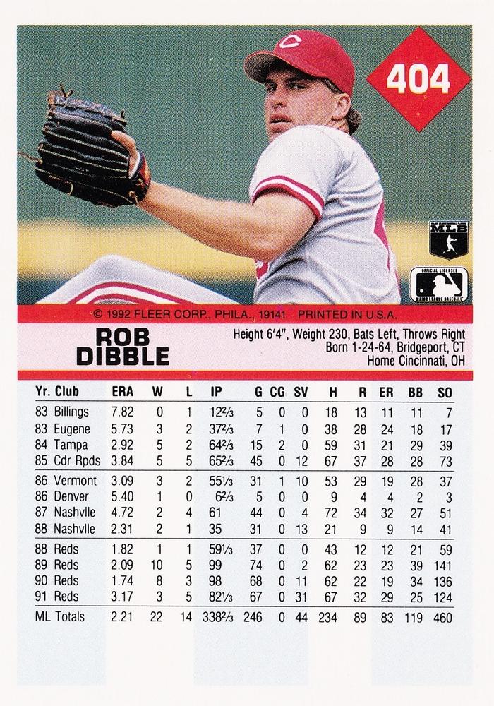 Rob Dibble  baseball card collectible - Main Image 2