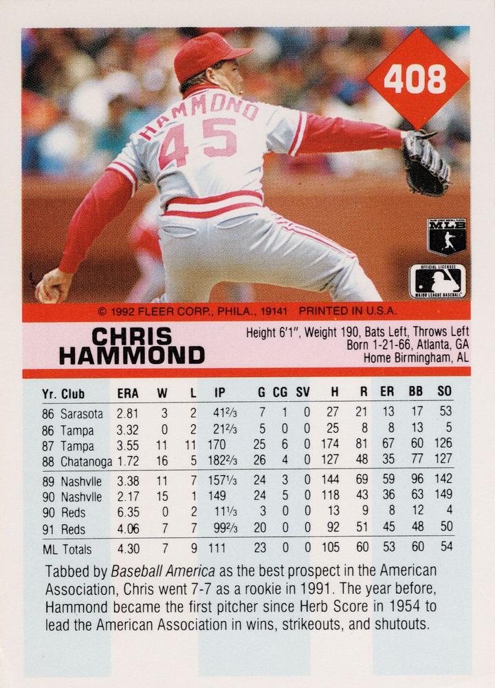 Chris Hammond  baseball card collectible - Main Image 2