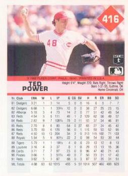 Ted Power  baseball card collectible - Main Image 2