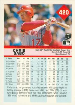 Chris Sabo  baseball card collectible - Main Image 2