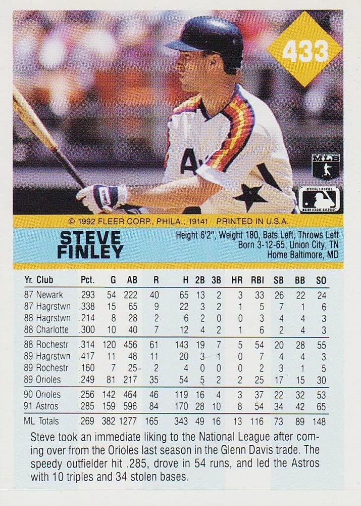 Steve Finley  baseball card collectible - Main Image 2