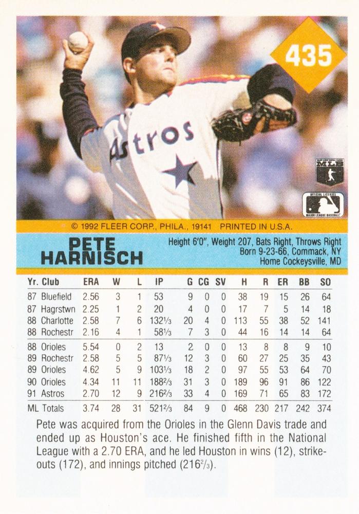 Pete Harnisch  baseball card collectible - Main Image 2