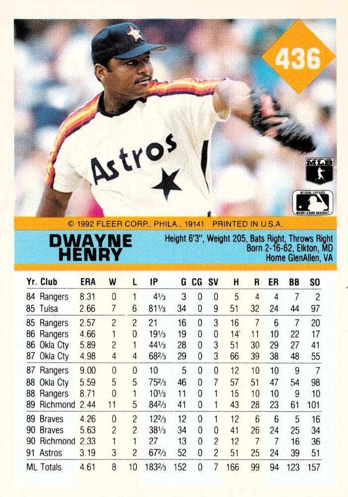 Dwayne Henry  baseball card collectible - Main Image 2