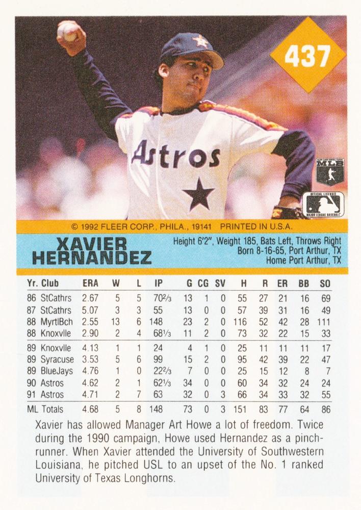 Xavier Hernandez  baseball card collectible - Main Image 2
