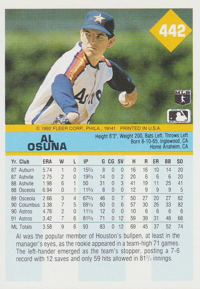 Al Osuna  baseball card collectible - Main Image 2