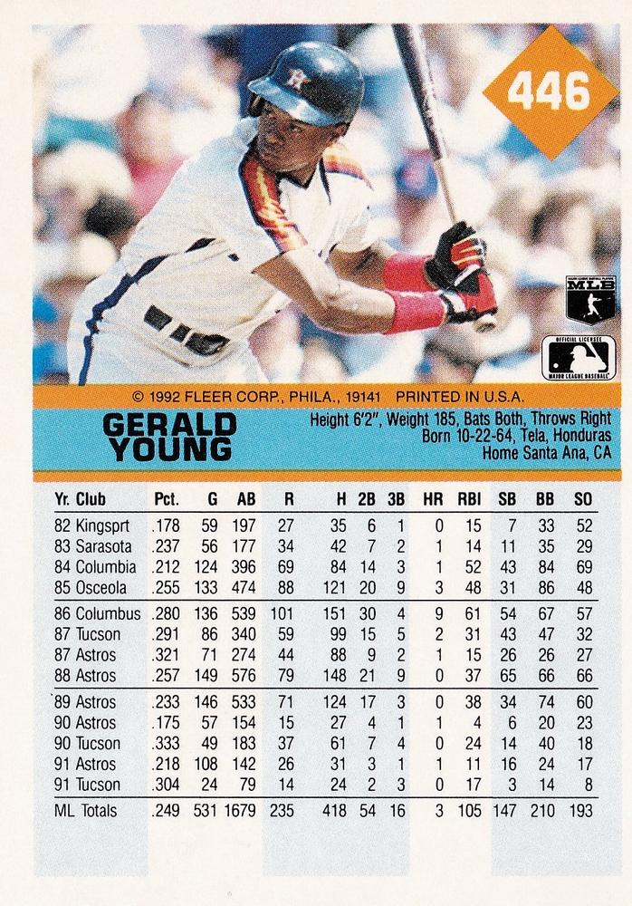 Gerald Young  baseball card collectible - Main Image 2