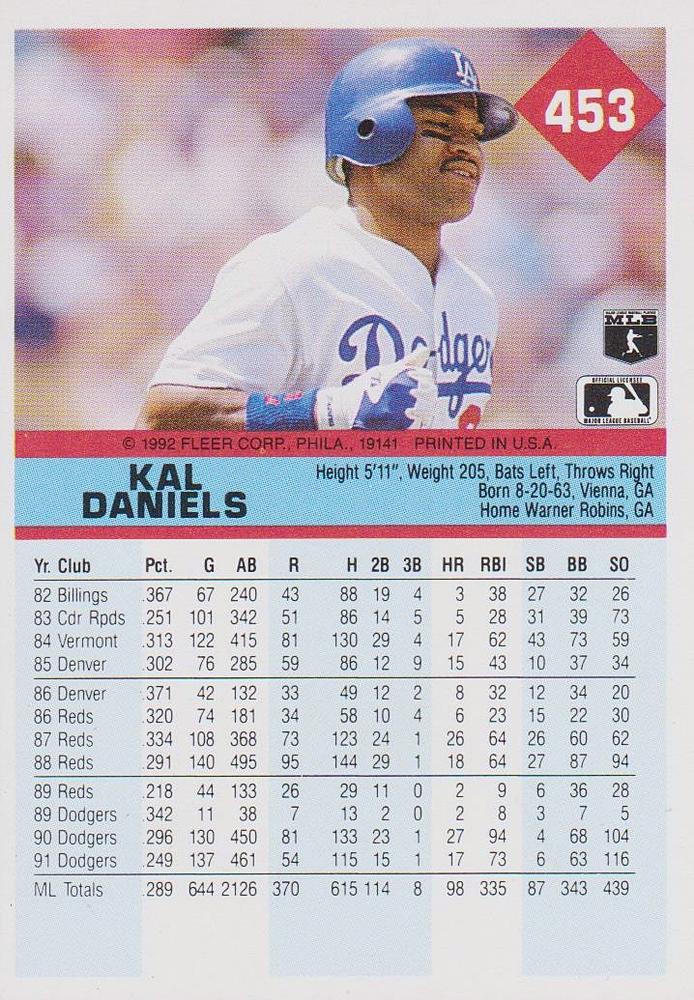 Kal Daniels  baseball card collectible - Main Image 2