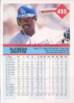 Alfredo Griffin  baseball card collectible - Main Image 2