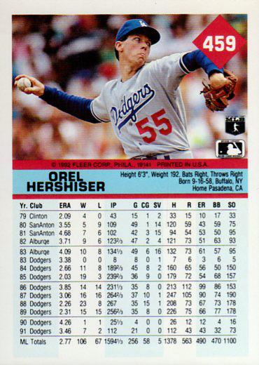 Orel Hershiser  baseball card collectible - Main Image 2