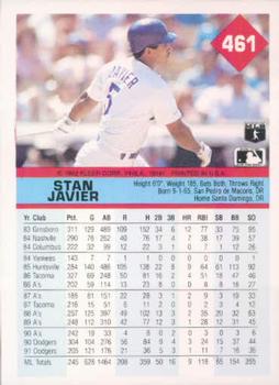 Stan Javier  baseball card collectible - Main Image 2