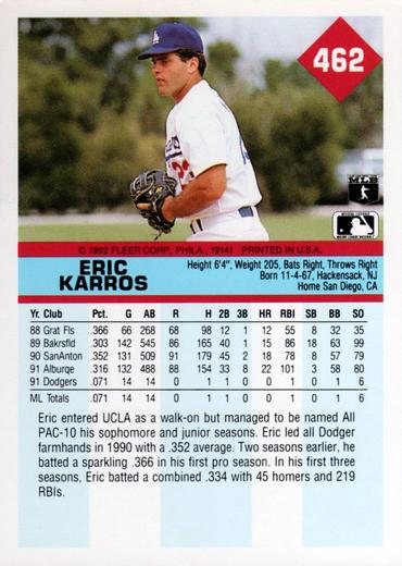 Eric Karros  baseball card collectible - Main Image 2