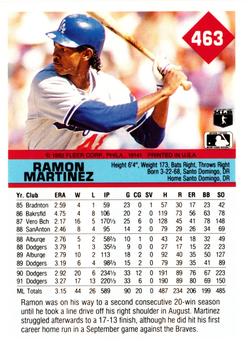 Ramon Martinez  baseball card collectible - Main Image 2