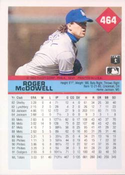 Roger McDowell  baseball card collectible - Main Image 2