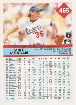 Mike Morgan  baseball card collectible - Main Image 2