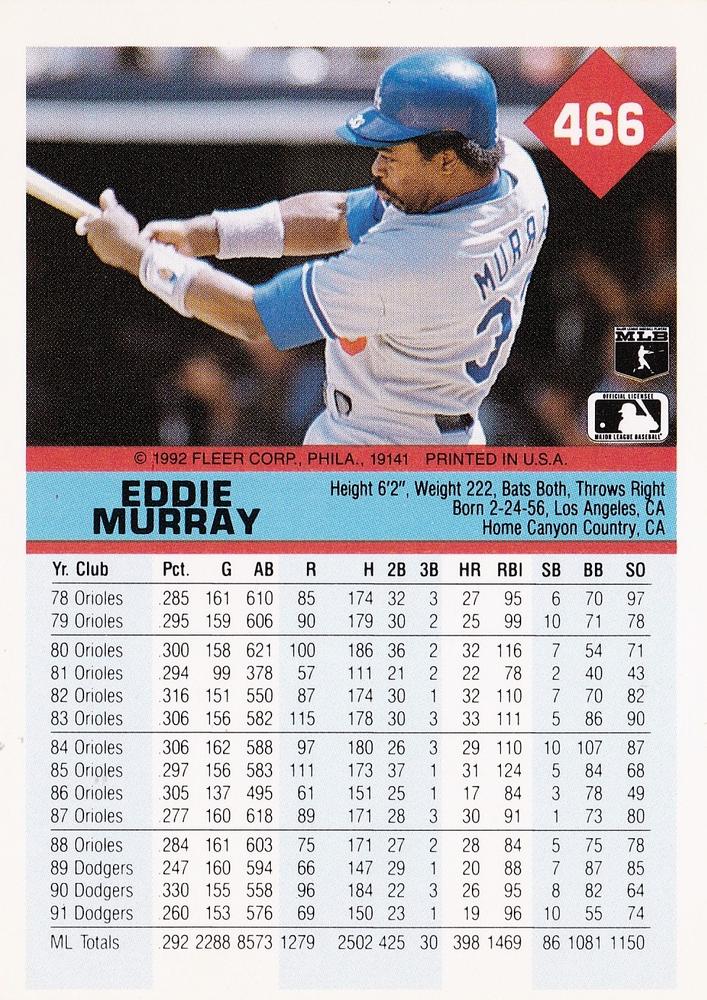 Eddie Murray  baseball card collectible - Main Image 2