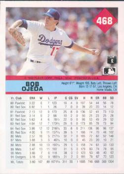 Bob Ojeda  baseball card collectible - Main Image 2