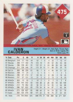 Ivan Calderon  baseball card collectible - Main Image 2