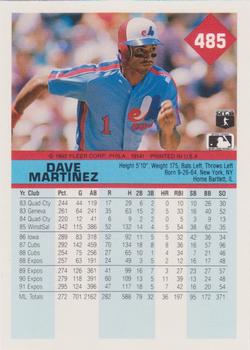 Dave Martinez  baseball card collectible - Main Image 2