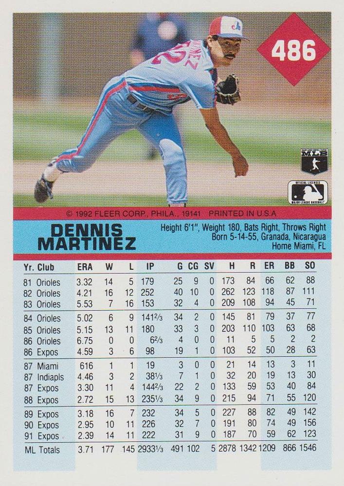 Dennis Martinez  baseball card collectible - Main Image 2