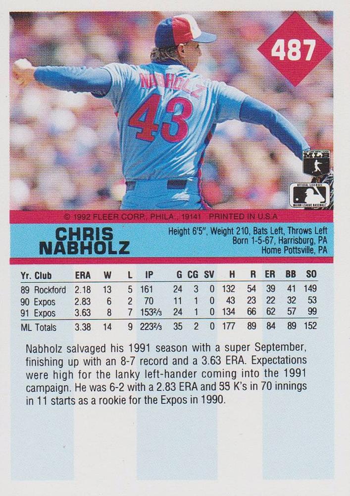 Chris Nabholz  baseball card collectible - Main Image 2