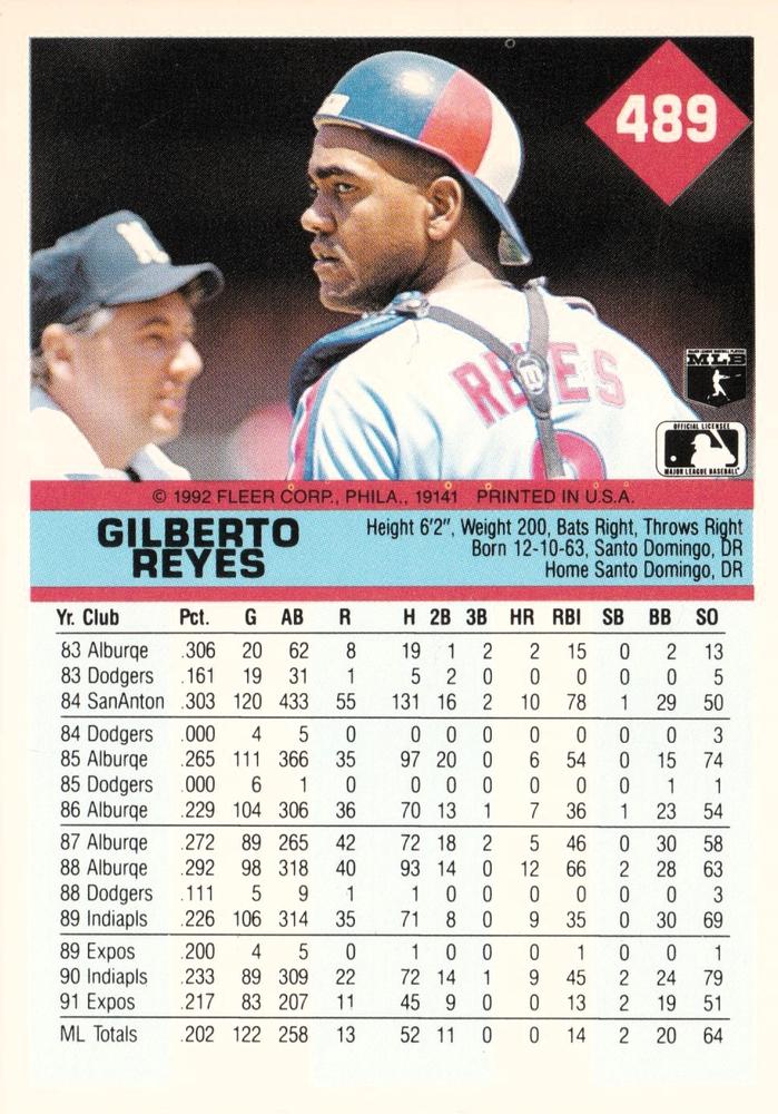 Gilberto Reyes  baseball card collectible - Main Image 2