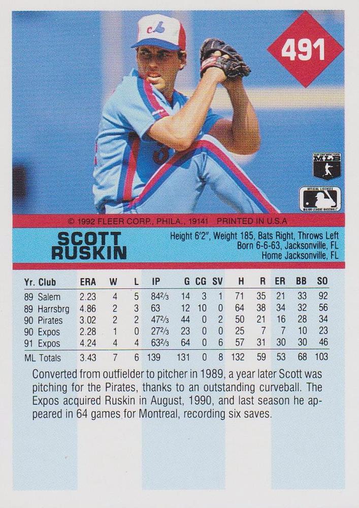 Scott Ruskin  baseball card collectible - Main Image 2