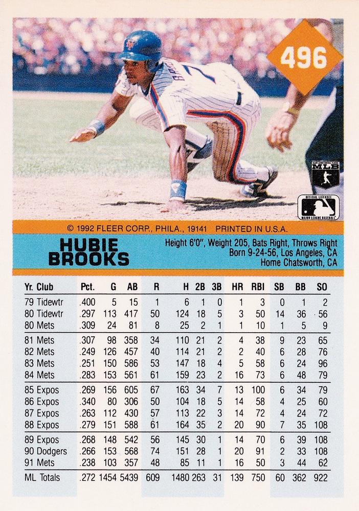 Hubie Brooks  baseball card collectible - Main Image 2