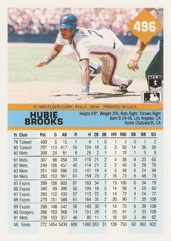 Hubie Brooks  baseball card collectible - Main Image 2