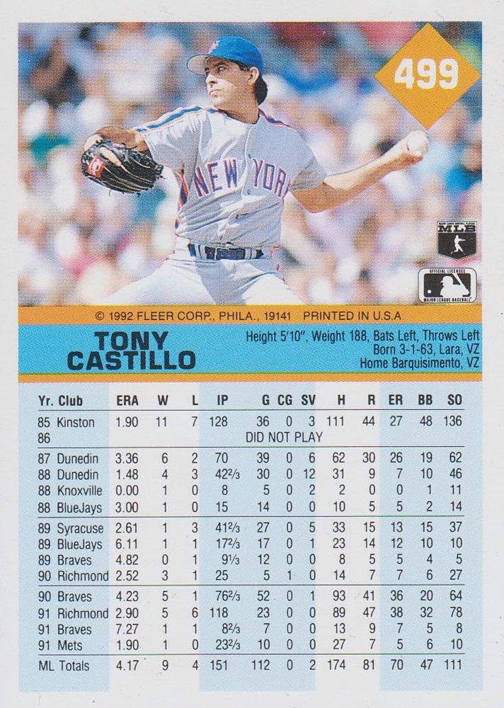 Tony Castillo  baseball card collectible - Main Image 2