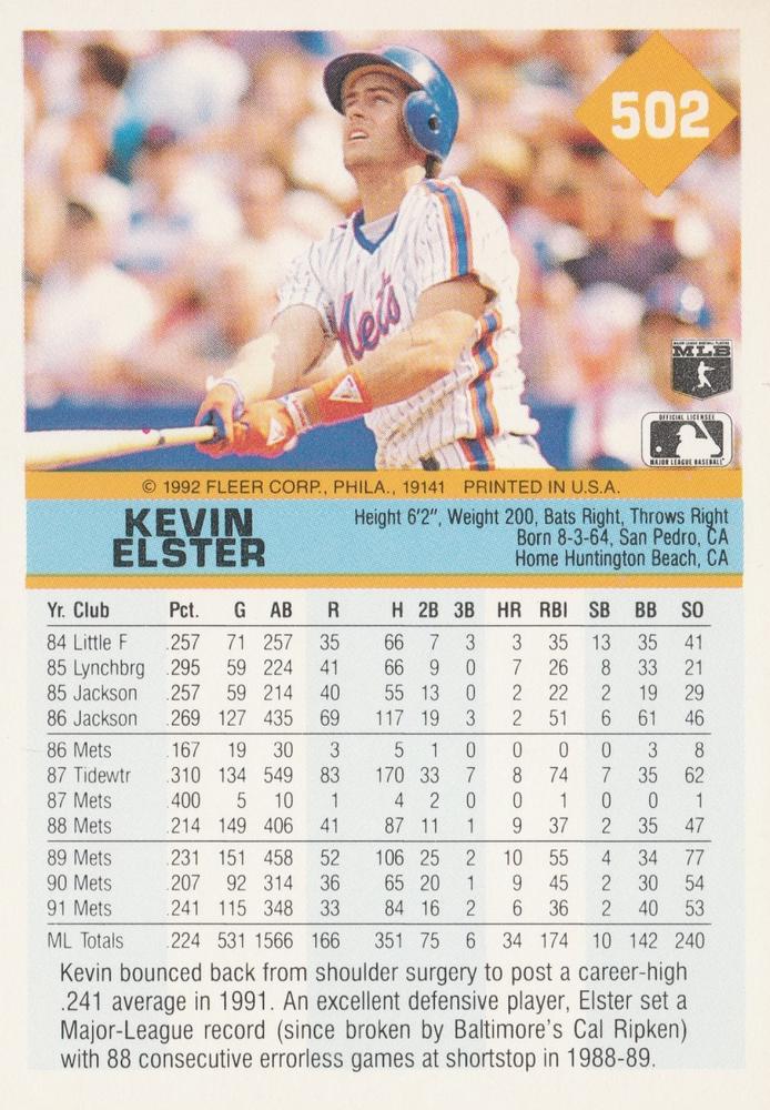 Kevin Elster  baseball card collectible - Main Image 2