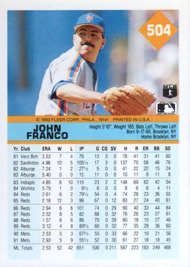 John Franco  baseball card collectible - Main Image 2