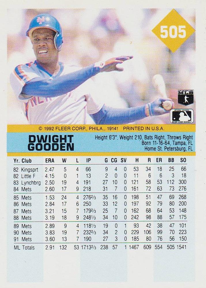Dwight Gooden  baseball card collectible - Main Image 2