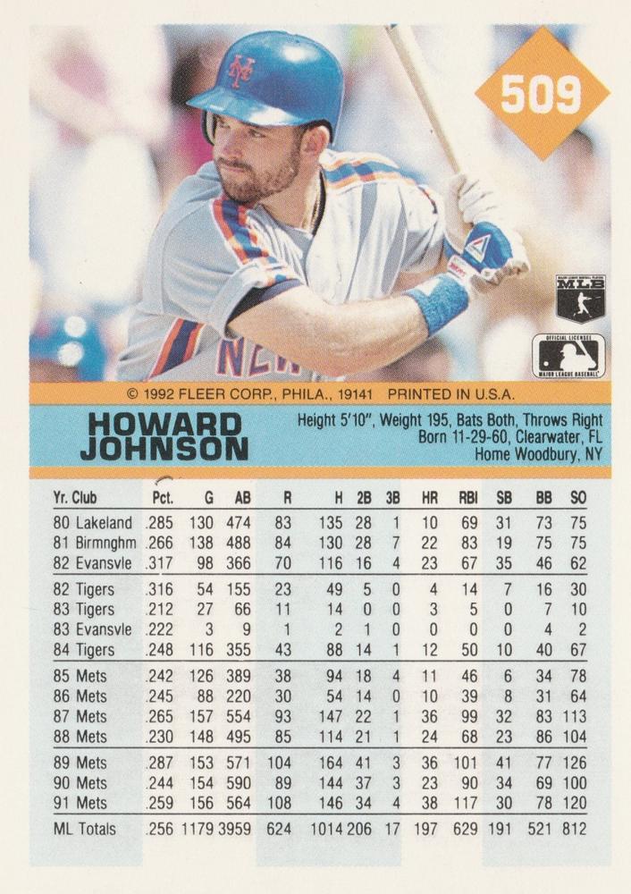 Howard Johnson  baseball card collectible - Main Image 2