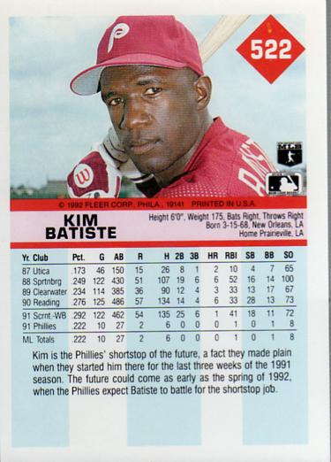 Kim Batiste  baseball card collectible - Main Image 2