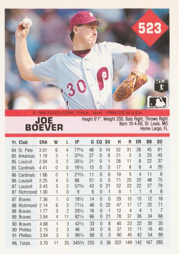 Joe Boever  baseball card collectible - Main Image 2