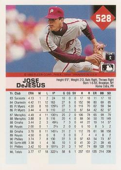 Jose DeJesus  baseball card collectible - Main Image 2